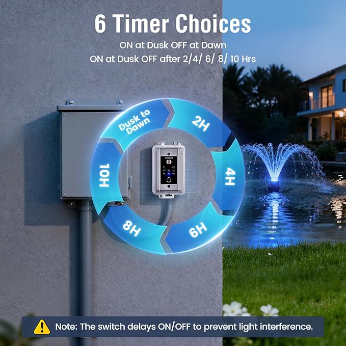 SURAIELEC 20A Heavy Duty Dusk to Dawn Light Sensor Timer Switch, 2400W Hardwired Weatherproof Photocell Controller for Outdoor Security Lighting, Floodlights, Patio Lights, Christmas Decorations