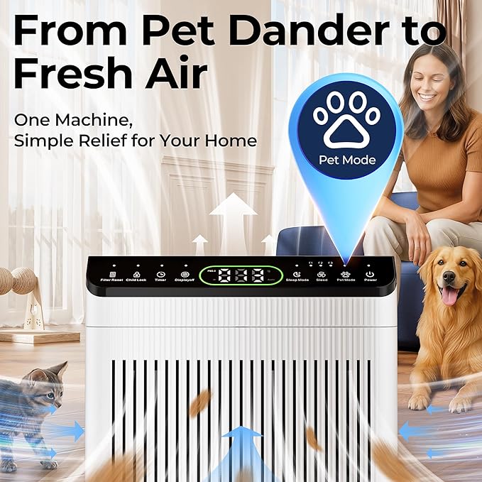 Air Purifiers for Home Large Room, Air Purifier up to 2200sq.ft, PM2.5 Air Quality Display, Sleep Mode with Fragrance for Smoke Dust Odors, ET066, White, 1Pack+3Modes