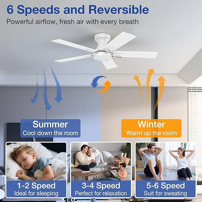 42 Inch Ceiling Fans with Lights,Smart Low Profile Ceiling Fan with Light and Remote Control,Alexa,APP,White Flush Mount Ceiling Fans for Small Bedroom,Patio,Outdoor Indoor Use,Dimmable LED,6 Speed