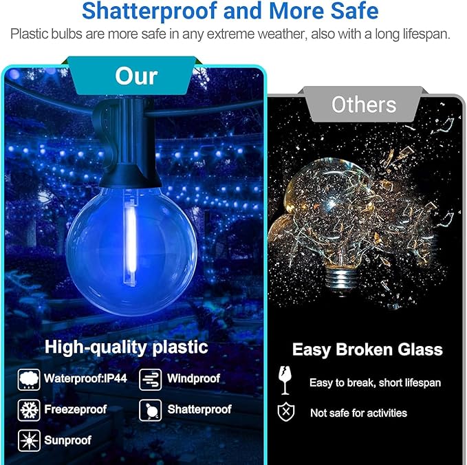 LAMPHOME 2PACK LED Outdoor String Lights, 26ft Patio Lights with 12+1 Edison Shatterproof Bulbs(1 Spare), UL Waterproof Connectable Dimmable Outside Lights for Backyard Porch Deck Garden Decor, Blue