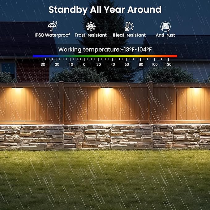 8 Inch Retaining Wall Lights 5W Hardscape Lighting IP66 Waterproof Low Voltage Step Lights Outdoor 2700K Landscape Lights for Patio Walls Stairs with Connectors 12 Pack