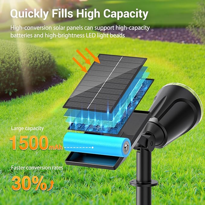 Solar Spot Lights Outdoor, 1000LM Big Adjustable Solar Lights Outdoor Waterproof, 2-in-1 Solar Powered Spotlights Landscape Lighting for Garden, Yard, Pathway, Tree, Flag (4P, Cool White)