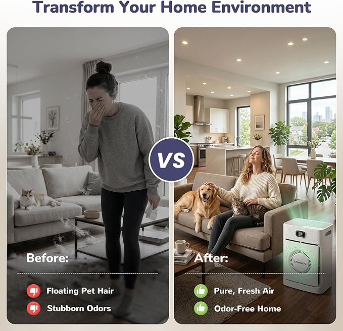 Smart Pet Hair Air Purifier For Home Large Room 2500 Sq Ft, True H13 HEPA Filter, Actively Sucks Up Dander Odor Smoke, Washable Mesh, WiFi App Control, White