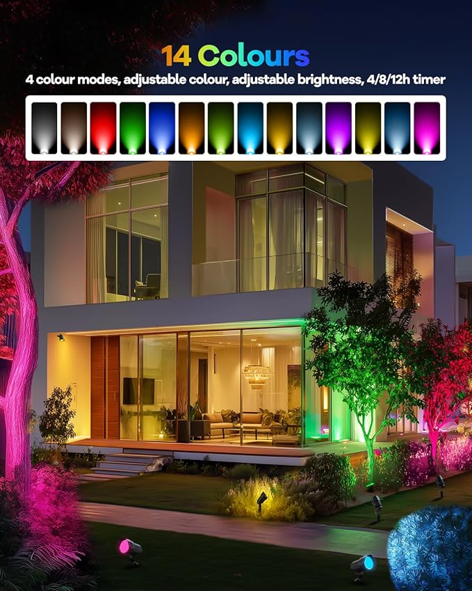 HIBOITEC RGBW Low Voltage Landscape Lighting 12W with Remote Connectors Spotlights Landscape Lights 12-24V AC/DC Waterproof for House Yard Trees Outdoor Christmas 2Pack(Transformers NOT Included)