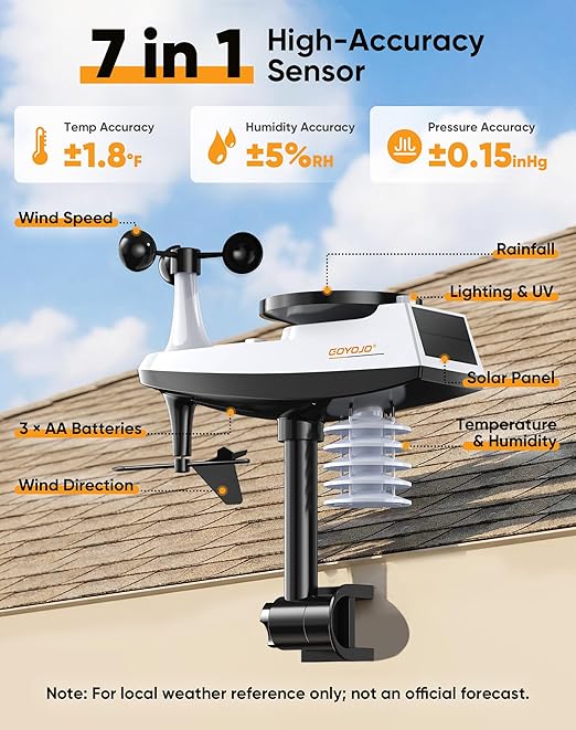 WiFi Weather Station with 7-in-1 Outdoor Sensor, Large Full-Color LCD, Indoor Outdoor Temperature & Humidity, Wind Speed/Direction, Rainfall, UV Index, Barometric Pressure, 433MHz, 300ft Range, App