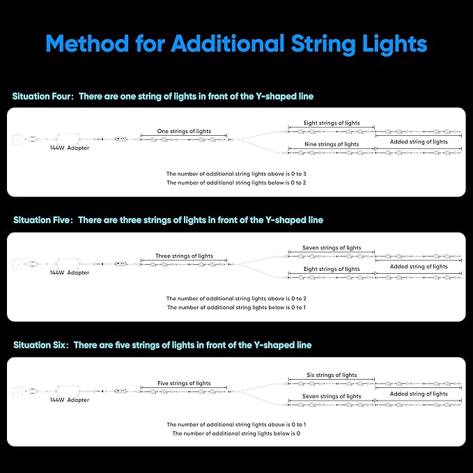APPECK Permanent Outdoor Lights 300ft with 216 LED Lights, 108W Smart RGBW Eaves Lights, DC 36V, 40LM, IP67 Waterproof String Lights for Halloween Christmas Decor, Compatible with Alexa, Black