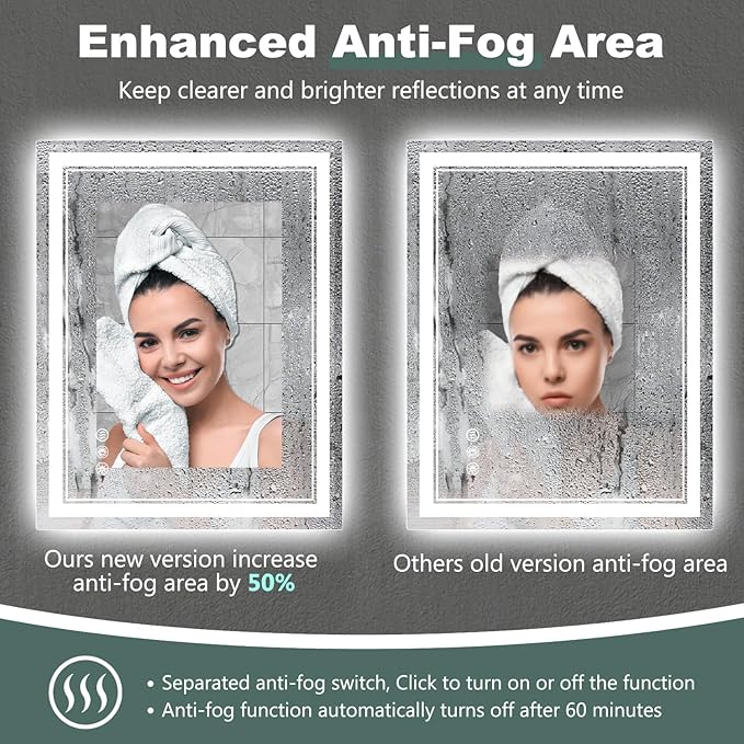 LED Bathroom Mirror with Lights: 24"x32" Wall Mounted Large Lighted Mirrors Fogless, Anti-Fog,Dimmable,Memory Function, Shatterproof Tempered Glass, Espejos para Baños, ETL Listed