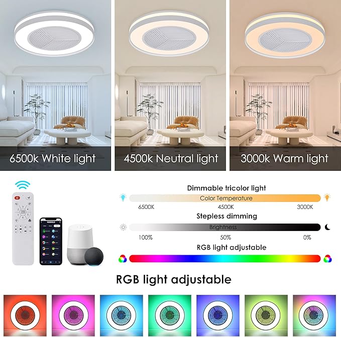 Smart Low Profle Ceiling Fans with RGB Lights Remote/APP/Voice Control, 20" Bladeless Ceiling Fans with 6 Speeds, Timer, Quiet DC Motor, Ceiling Fan with Light for Kids Bedroom/Living Room