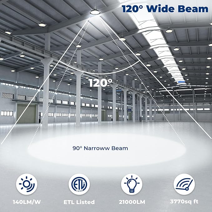 CINOTON Smart UFO LED High Bay Light 150W 21000lm, 2700K-6500K 1-100% Brightness Stepless Dimm Aluminum Shop Lights, ETL Listed Lighting for Garage Factory, APP/Alexa/Remote Control, 120-277V, 1 Pack