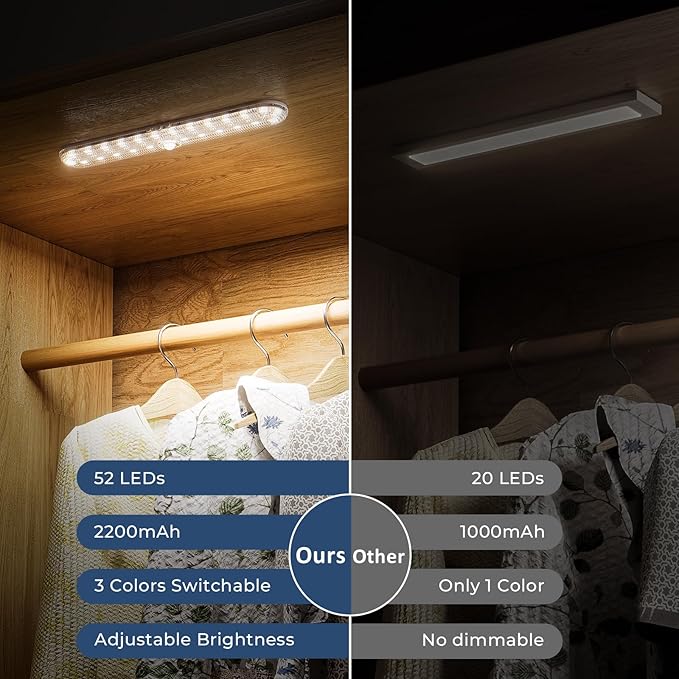 Under Cabinet Lighting Motion Sensor, Rechargeable Closet Lights Battery Operated, Wireless Dimmable LED Light Bars for Kitchen, Stairs, Pantry