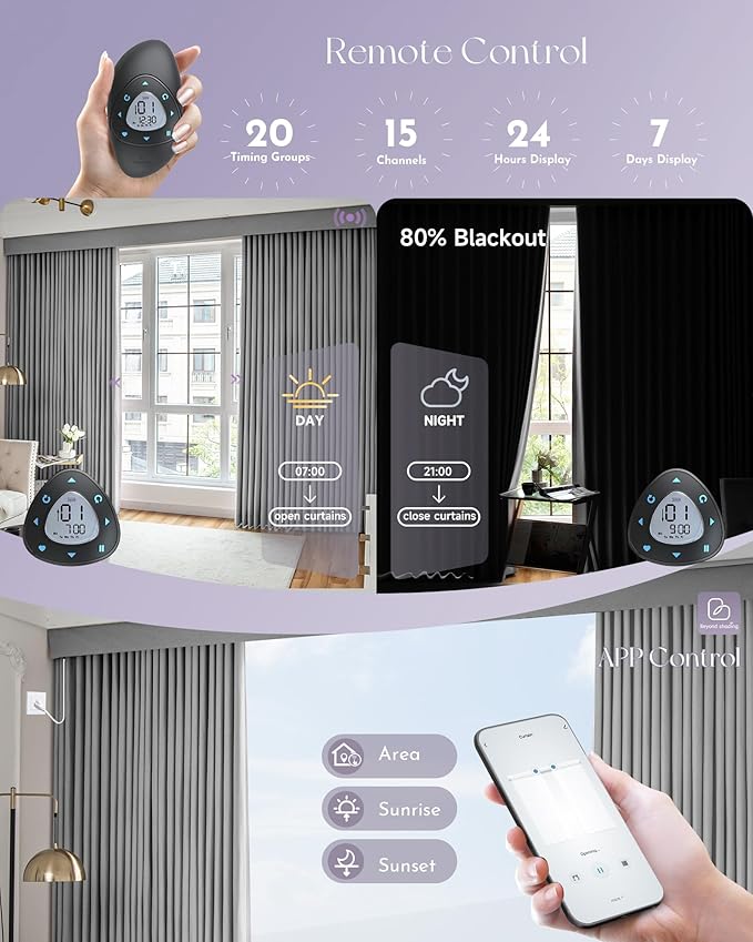 Graywind Hardwired Smart Curtains Compatible with Alexa Google Remote Control Motorized Drape for Sliding Door One-Way or Split Draw, Custom Width to 220" (Cloud Series)