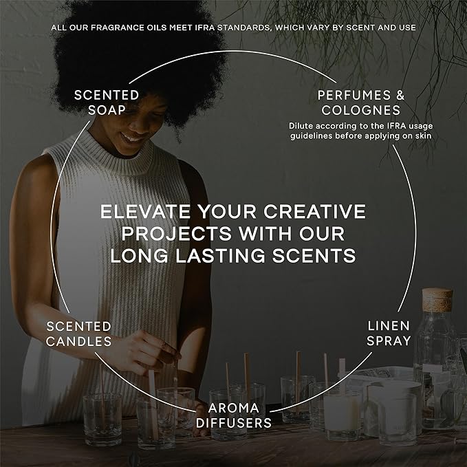 Eternal Essence Oils Snickerdoodle 30ml Premium Fragrance Oil - for Candle, Soap Making, Aromatherapy, Diffusers, Home Care, & Humidifiers