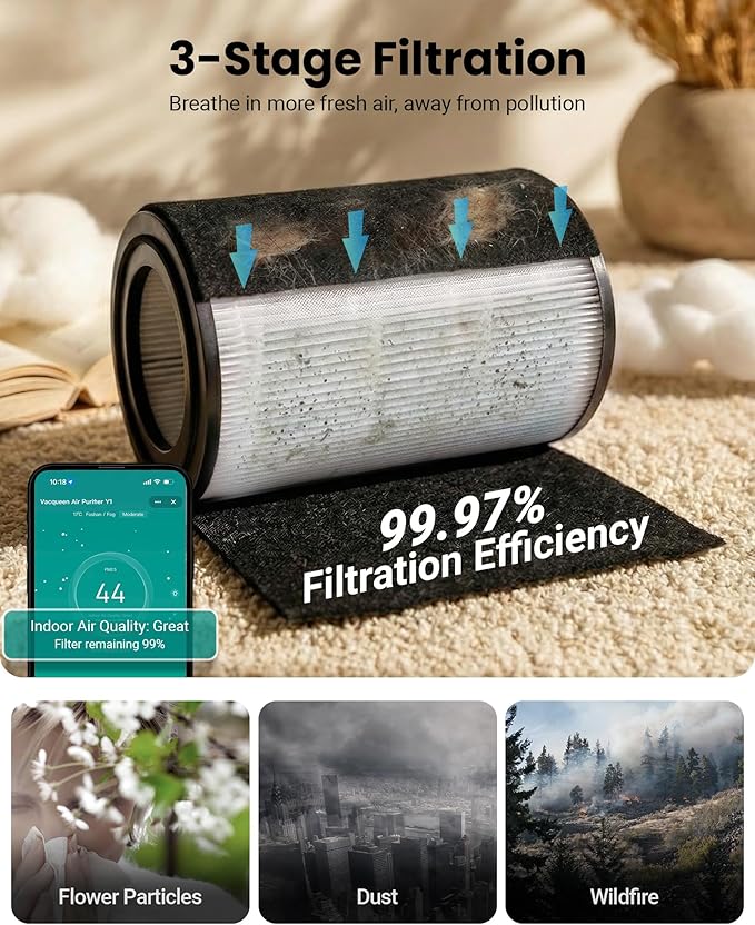 Smart Air Purifiers for Bedroom Home Pets, Timer and Alexa Control, Cover 1800 Ft² with PM2.5 Monitor, WiFi HEPA Air Purifier with Sleep Mode, Washable Filter Air Cleaner for Odors Smoke Dust