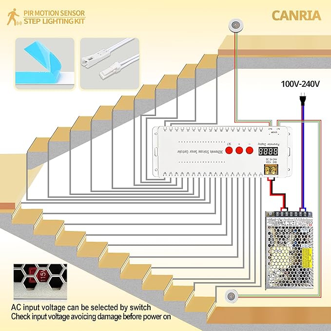 PIR Motion Sensor LED Stair Lights Indoor Outdoor Stairway Step Staircase Lighting Kit with 3000K Warm White COB Flexible LED Linear Light