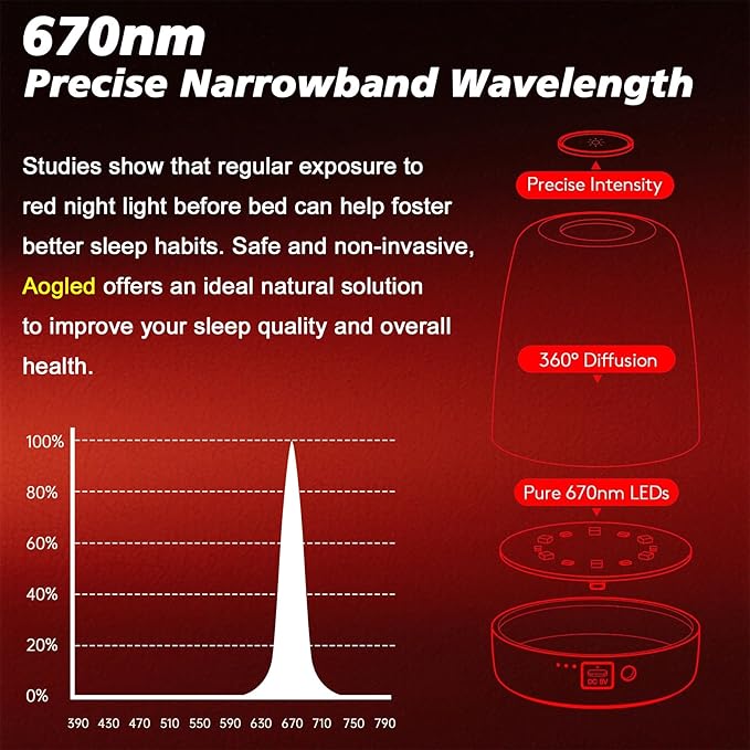 Aogled Red Light Therapy Lamp for Sleep & Relaxation – 670nm Bedside Night Light with Touch Control, Dimmable LED Lamp for Bedroom | Cordless, Rechargeable, Portable Design for Travel & Home Use