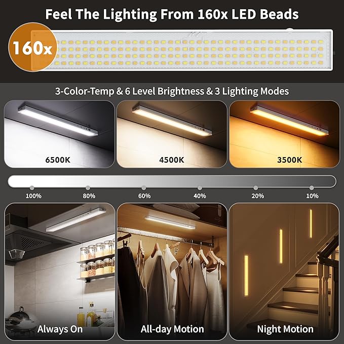 5Pack Touch Control Under Cabinet Lighting, 160LED Super Bright, 4000mAh Long-Lasting, Magnetic Rechargeable Motion Sensor Under Counter Lights for Kitchen, Closet, Remote, Dimmable, 3CC丨White