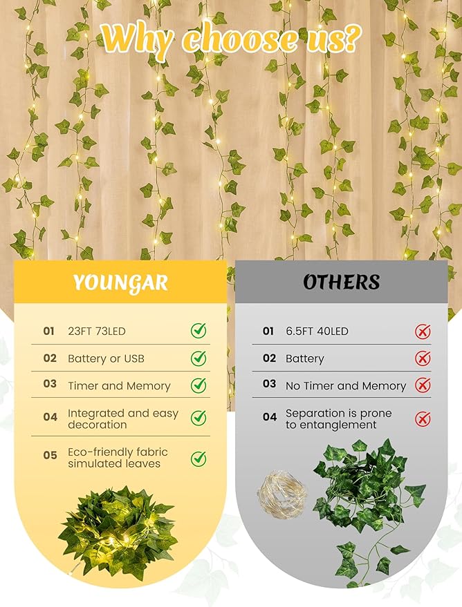 YOUNGAR Ivy Vines with Fairy Lights, Battery/USB Operated Leaf String Warm White Lights, 23FT 73LED Vine Lights with Remote for Bedroom Garland Wedding Birthday Garden Party Wall Room Headboard Decor