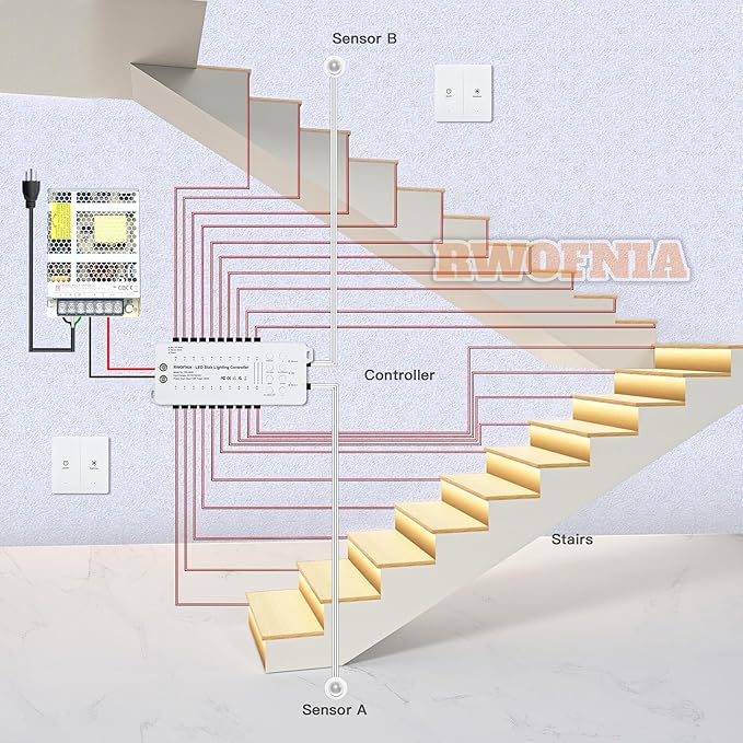 Wall Switch Control and Motion Sensor LED Stair Lighting Kit RW-5620, 40 Inches Long Cuttable LED Light for Indoor LED Stair Lights (Warm White 3000K, 12 Stairs)