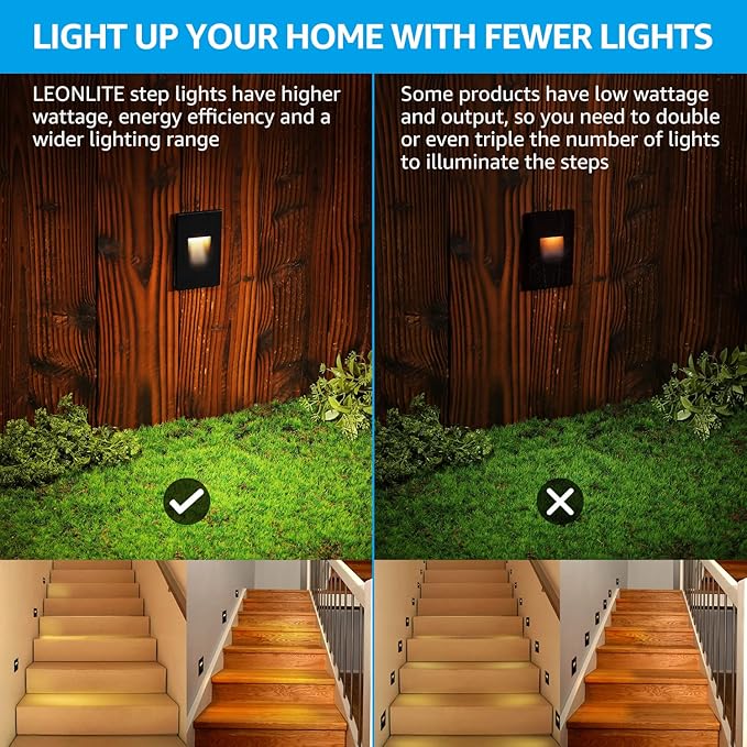 LEONLITE Black 5CCT 120V LED Step Lights, 3.5W 150LM 5%-100% Dimmable Horizontal Stair Lights Indoor Outdoor Wet Location, CRI90+ & ETL, 2700K/3000K/3500K/4000K/5000K, Aluminum, Pack of 3