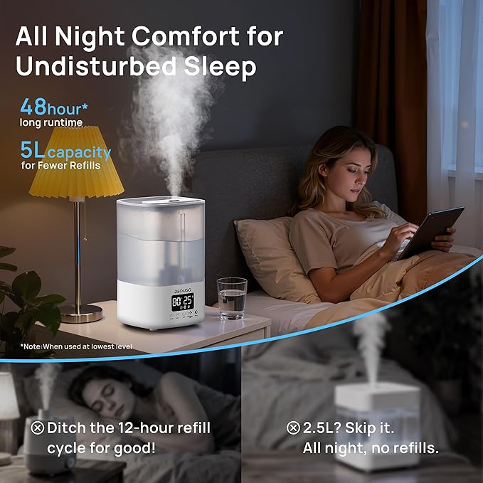 5L Top Fill Ultrasonic Humidifier,Cool Mist Humidifiers with Timer & Humidity Control for Bedroom, Baby, Large Rooms & Plants (White-2)
