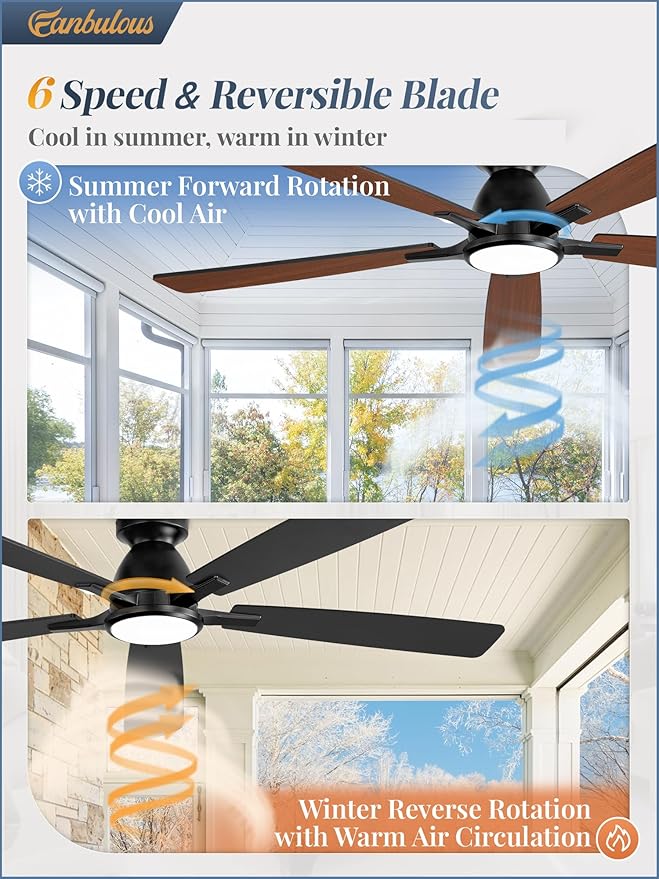 Fanbulous 60 inch Ceiling Fans with Lights, Smart Flush Mount Ceiling Fan and Remote APP, Modern Low Profile, 3CCT 20W LED with 6-Speeds Quiet Reversible Motor for Bedroom, Living Room, Kitchen, Black