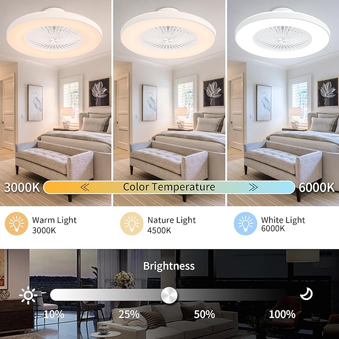 24" Enclosed Ceiling Fan with Light, Low Profile Bladeless Ceiling Fan for Bedroom, 6-Speed Quiet Flush Mount Ceiling Fan with Remote & APP Control, 3-Color Dimmable LED, White