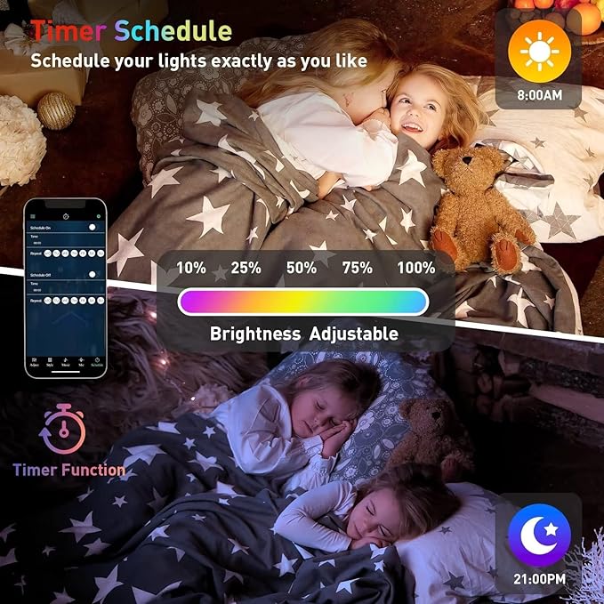 TISOFU Hexagon LED Lights - Big Hexa RGB Wall Panels 8 Pack, Wi-Fi Smart Home Creative Wall Light with Music Sync & APP, Works with Google Assistant & Alexa for Gaming Decor, Bedroom, Gift
