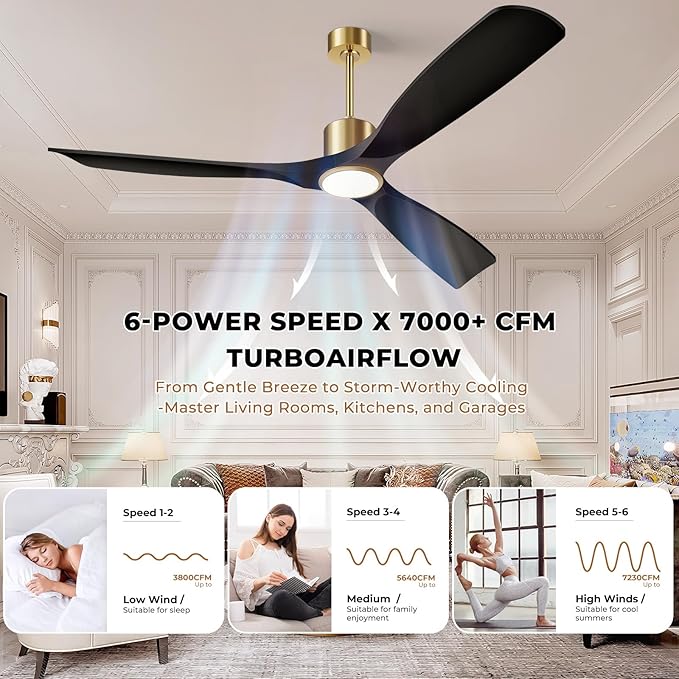 60" Smart Ceiling Fan with Lights,Black & Gold Ceiling Fan 3 Blade,Compatible with Alexa/Gg/App/Remote,6 Speed Quiet Reversible DC Motor for Patio Porch