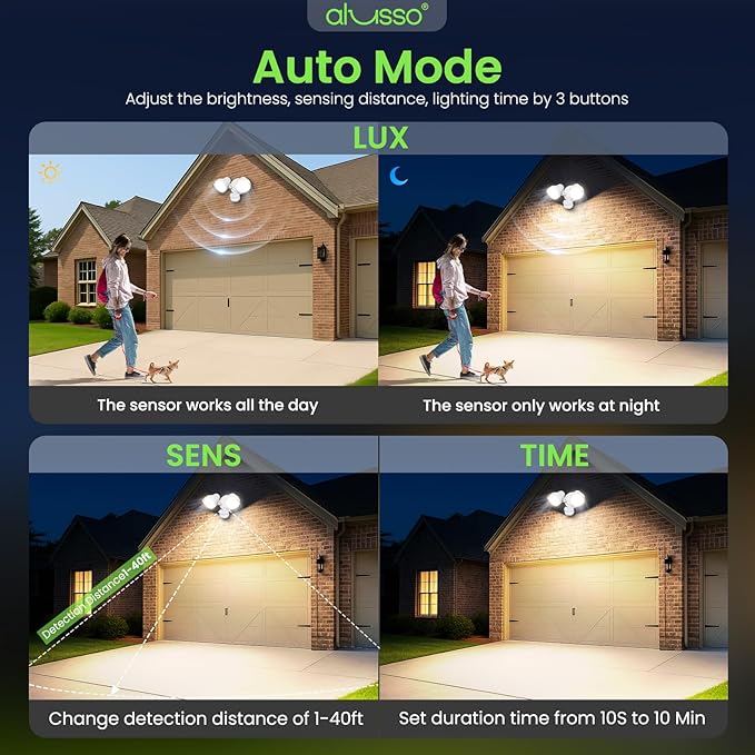 ALUSSO Motion Sensor Outdoor Lights, 30W 3500LM Flood Lights Outdoor 120V, 3 Modes (Dusk to Dawn/Auto/On Time), 3CCT 3000K/4000K/6500K Waterproof Hardwired ETL Listed, Porch Flood Light, White 2PCS