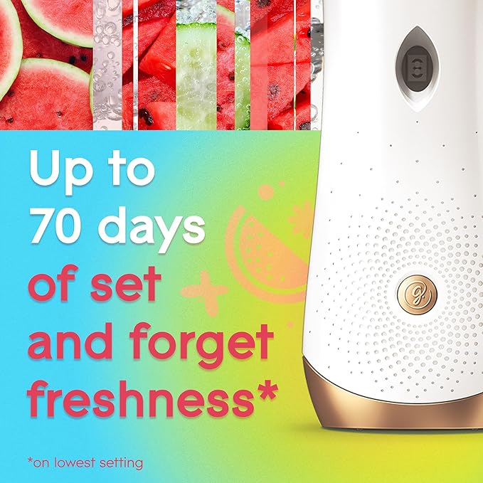Glade Automatic Spray Refill, Wonder Melon, Scented Air Freshener for Home and Bathroom, 6.2 Oz, 2 Count