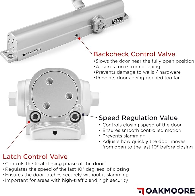Heavy Duty Commercial Door Closer, ADA UL Grade 1 Listed Automatic Self Closing Door Hinges, Door Closers Commercial High Traffic, Auto Door Closer, Hydraulic Spring Soft Close (Silver)