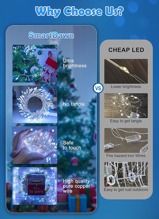 Twinkling Fairy Lights Plug in, 10FT 200LED Twinkle Lights - Firecracker String Lights, Christmas Tree Lights Waterproof for Bedroom, Garden, Patio, DIY Wreath, Indoor Outdoor Christmas Decorations