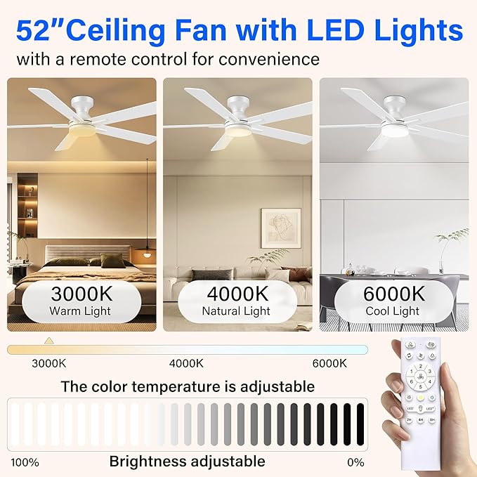 52 Inch Ceiling Fans with lights,RGB Low Profile Ceiling Fan with Light and Remote Control,APP,White Flush Mount Ceiling Fans for Modern Bedroom,Patio,Porch,Outdoor Indoor Use,Dimmable LED,6 Speed