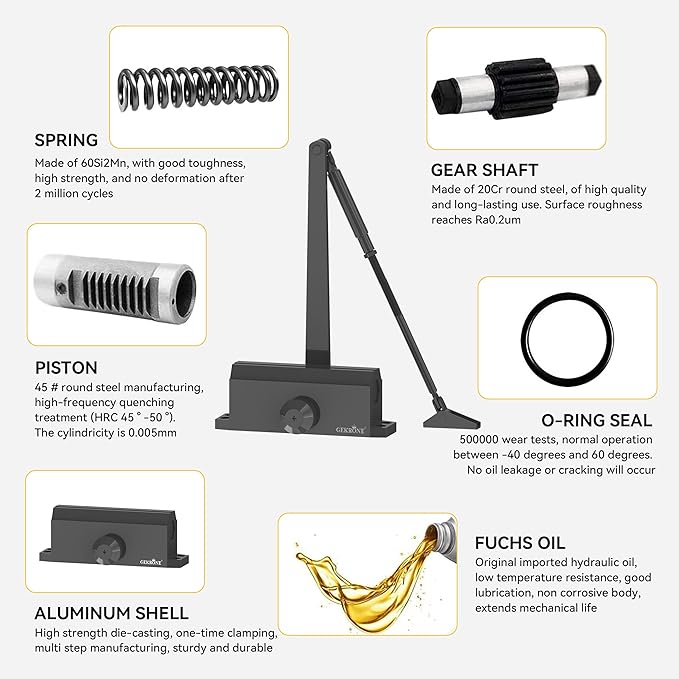 Automatic Door Closer Heavy Duty Spring Size 2 Hydraulic Aluminum Alloy UL 3-Hour Fire Rating Surface Mounted Residential Commerical Door Closures Adjustable Speed Door Weights 88-144 Lbs