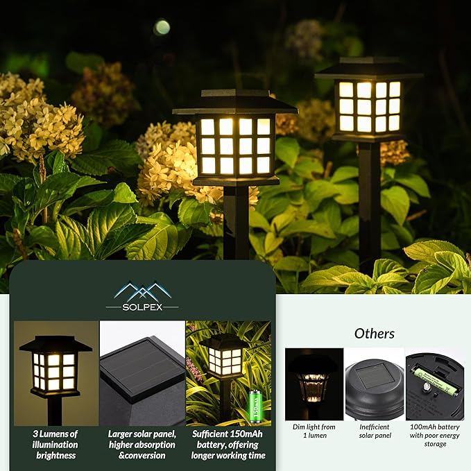 SOLPEX Solar Outdoor Lights,12 Pack Solar Path Lights, Walkway Lights Outdoor, Garden Light, Solar-Powered Pathway Waterproof for Garden, Yard, Landscape and Driveway(Warm White)