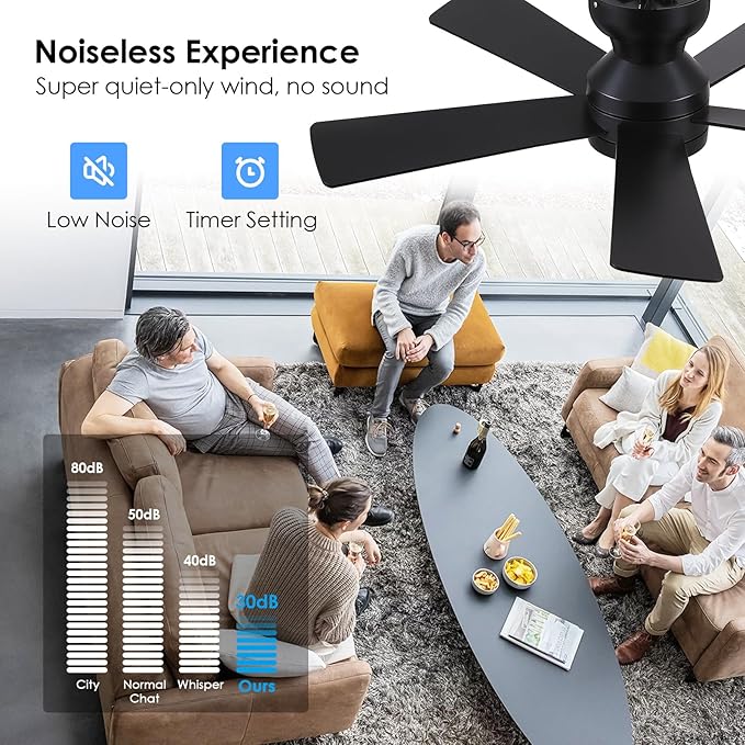 Ceiling Fans with Lights Flush Mount - 46in Low Profile Ceiling Fan Remote Control with 5 Dual-Sided Blades, Reversible 6 Speeds, Dimming & 2H Timing, Indoor Fan Light for Bedroom, Kitchen