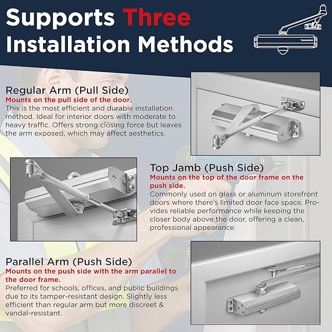 Commercial Heavy Duty Automatic Door Closer, ADA UL Grade 1 Listed Self Closing Door Hinges, Door Closers Commercial High Traffic, Auto Door Closer, Hydraulic Spring Soft Close - Silver