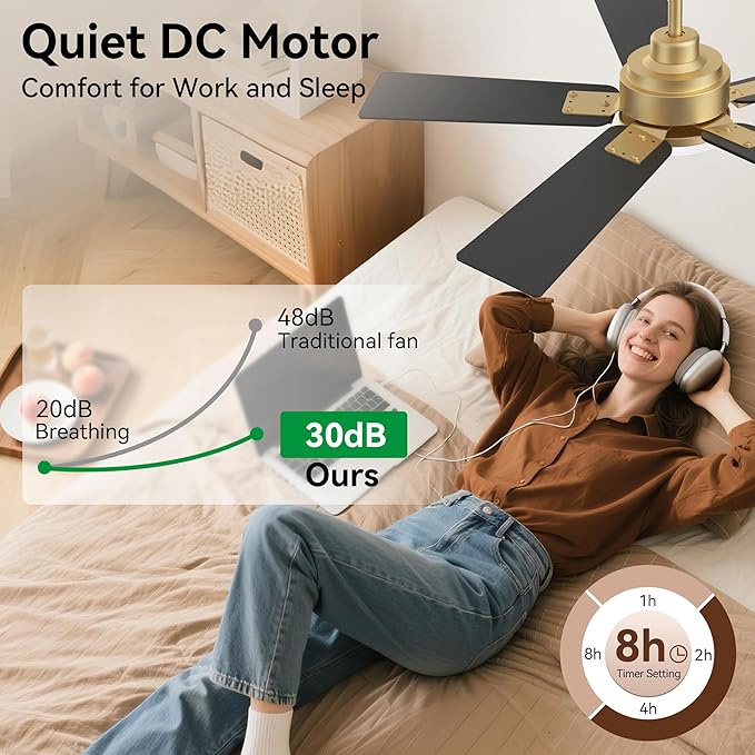 42 Inch Ceiling Fans with Lights,Smart Ceiling Fan with Light and Remote Control Alexa,APP,Modern Indoor Outdoor Ceiling Fans for Bedroom,Patio,Porch,in Black White and Gold,5 Blades,Dimmable,Quiet