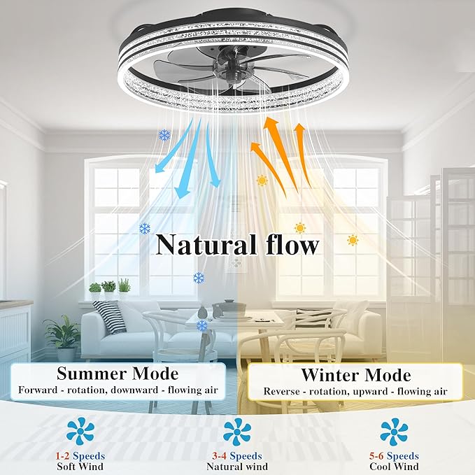 Smart Ceiling Fans with Lights Remote - WiFi Alexa 20'' Flush Mount Low Profile Modern Ceiling Fans for Bedroom -Stepless Color Temperature and 6 Speeds - Crystal Stripe