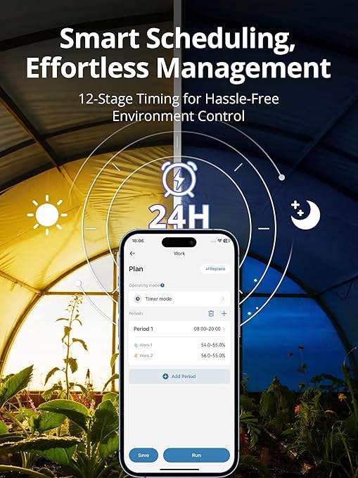 LUXBIRD WiFi Temperature & Humidity Controller LTC-318-W, Smart Thermostat Humidistat Outlet with Split Monitor, Dual-Zone Temperature Humidity, App Control for Grow Tent Greenhouse Reptile Terrarium