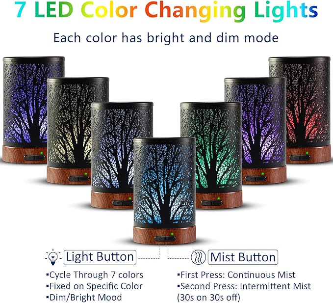 Oil Diffuser with Essential Oils Set – Aromatherapy Diffuser 150ml with 6 Essential Oils Set, Diffuser for Essential Oils, Auto Off Protection 7 Colors Night Light Gifts for Mom(Diffuser & Oils Set)
