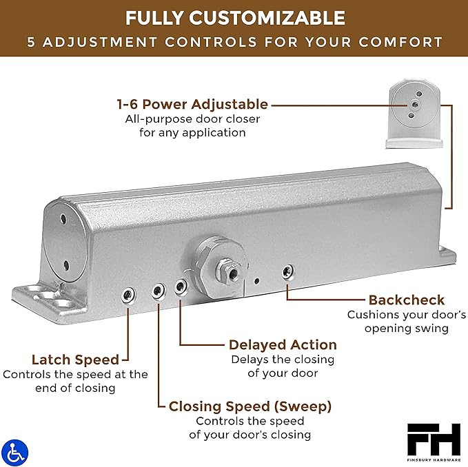 Finsbury Commercial Door Closer Automatic Heavy Duty High Traffic Adjustable ANSI/BHMA Grade 1, UL Listed ADA Compliant Hydraulic Backcheck Delayed Action Latch Speed 1-6 Power (Aluminum)