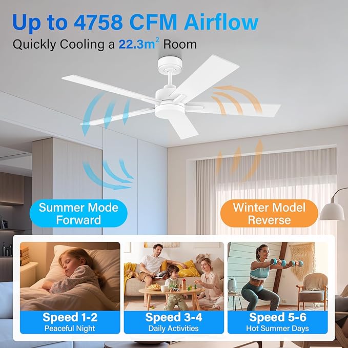 52” Smart Ceiling Fan with Lights Remote,Voice Control via Alexa Google WIFI App,Ultra Quiet DC Motor,Outdoor Indoor Modern Ceiling Fans,6-Speed for Bedroom Patio Porch,White and Wood Color