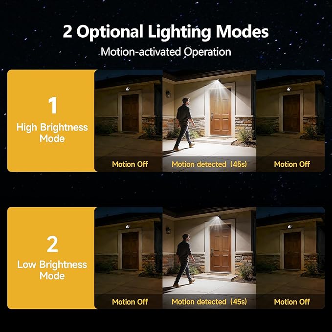 Wireless LED Spotlight, Battery Operated Motion Sensor Outdoor Light - 4000mAh Rechargeable 2-Mode IPX5 Waterproof 600LM Light for Porch, Garage, Hallway, Wardrobe (Brown)