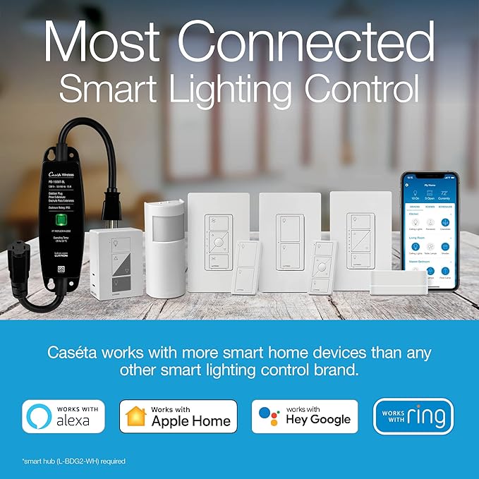 Lutron Caseta Smart Plug Start Kit for Lamps, Plug-in Lamp Dimmer Switch with Smart Bridge and Pico Remote, Compatible with Alexa, Apple HomeKit, and The Google Assistant, P-BDG-PKG1P, White