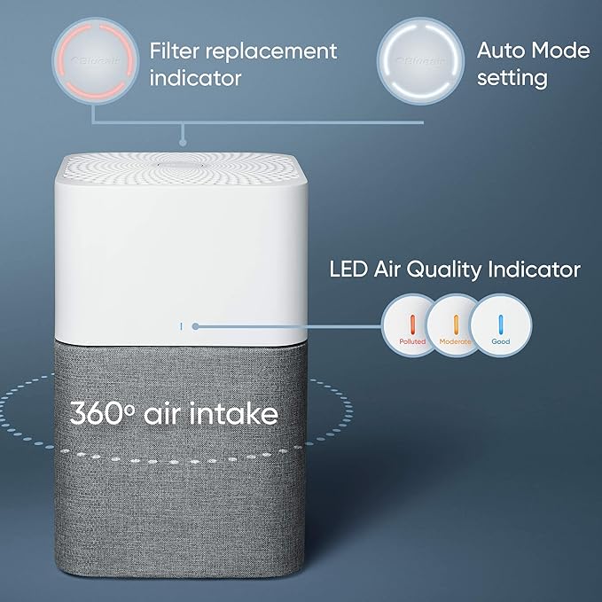 BLUEAIR Air Purifier Large Room, Air Cleaner for Dust Pet Dander Smoke Mold Pollen Bacteria Virus Allergen, Odor Removal, for Home Bedroom Living Room, Washable Pre Filter, HEPASilent, Blue 211+ Auto
