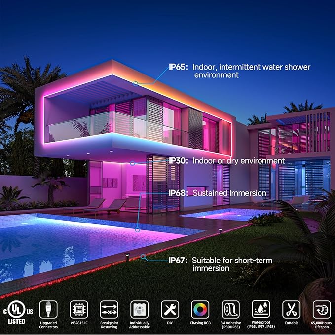 BTF-LIGHTING WS2815 (Upgraded WS2812B) LED Strip Light,UL Listed,3.2FT 144 LED/Pixels,Flexible Chasing RGB,Dual Signal Individually Addressable,5050SMD,DC12V IP67(No Adapter or Controller)