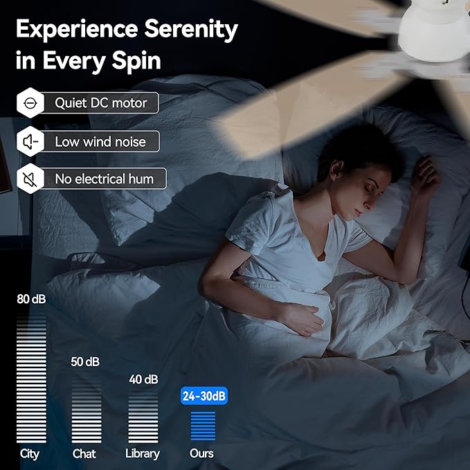 SUNMORY 42" Ceiling Fans with Lights and Remote/APP Control, Low Profile Ceiling Fan with Light, Reversible, Quiet 6 Speeds, Dimmable, Flush Mount Ceiling fan for Bedroom Indoor/Outdoor Use White