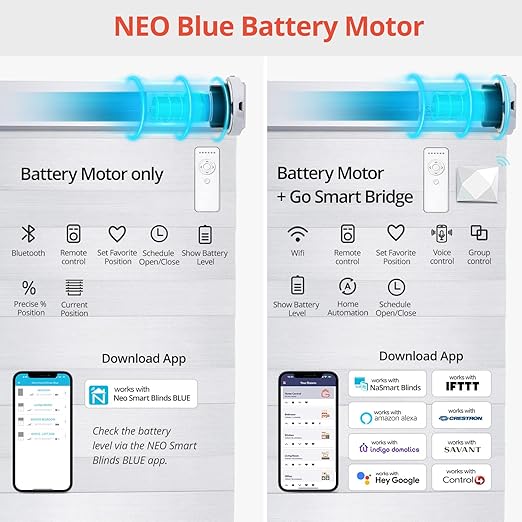 DIY Retrofit 8.4V Smart Battery RF Tubular Motor BRB25 for 1.5in / 38mm Roller Blind Tube - Mobile App & Remote Control, Compatible with Alexa Google Control4 Savant IFTTT Smart Home Systems