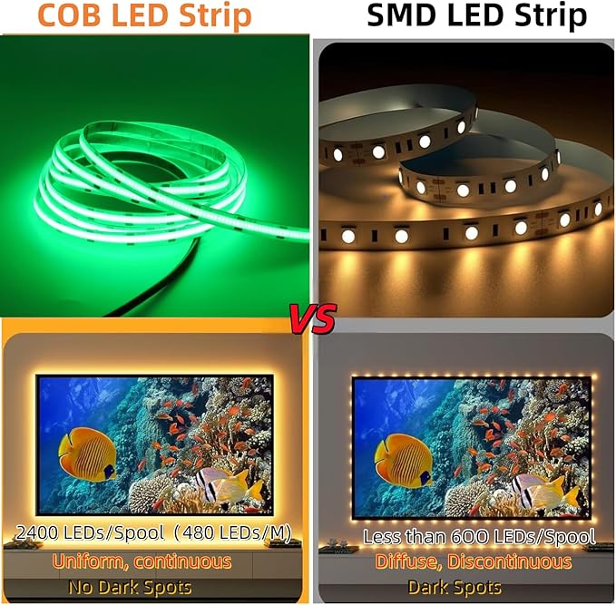 IP65 COB LED Strip Light, 480LEDs/m High Density Green, 16.4FT DC12V Flexible Cuttable, CRI90+ Uniform No-Spot Lighting for Kitchen,Bathroom&Under Cabinet, Home DIY Lighting Projects(No Power Supply)